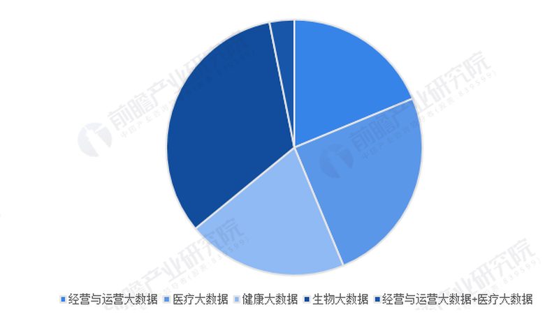 腰椎调理拉伸动作，你做对了吗？**