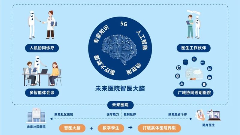 小标题：冬季养生的重要性